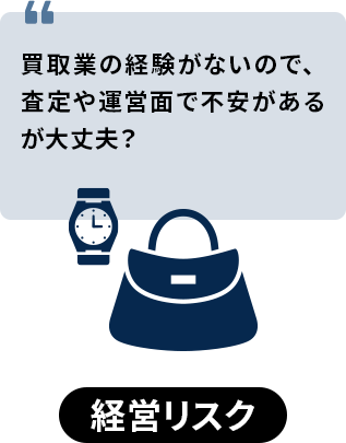 経営リスク
